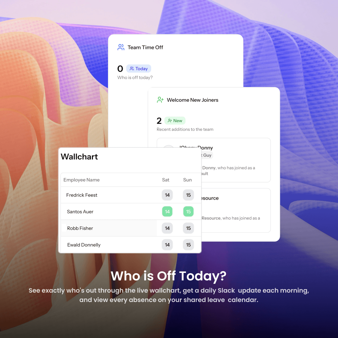 Who is Off Feature