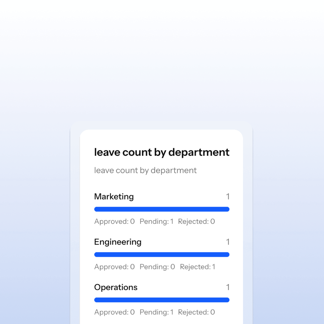 Solution background